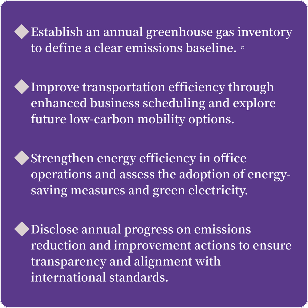 Establish an annual greenhouse gas inventory to define a clear emissions baseline. Improve transportation efficiency through enhanced business scheduling and explore future low-carbon mobility options. Strengthen energy efficiency in office operations and assess the adoption of energy-saving measures and green electricity. Disclose annual progress on emissions reduction and improvement actions to ensure transparency and alignment with international standards.